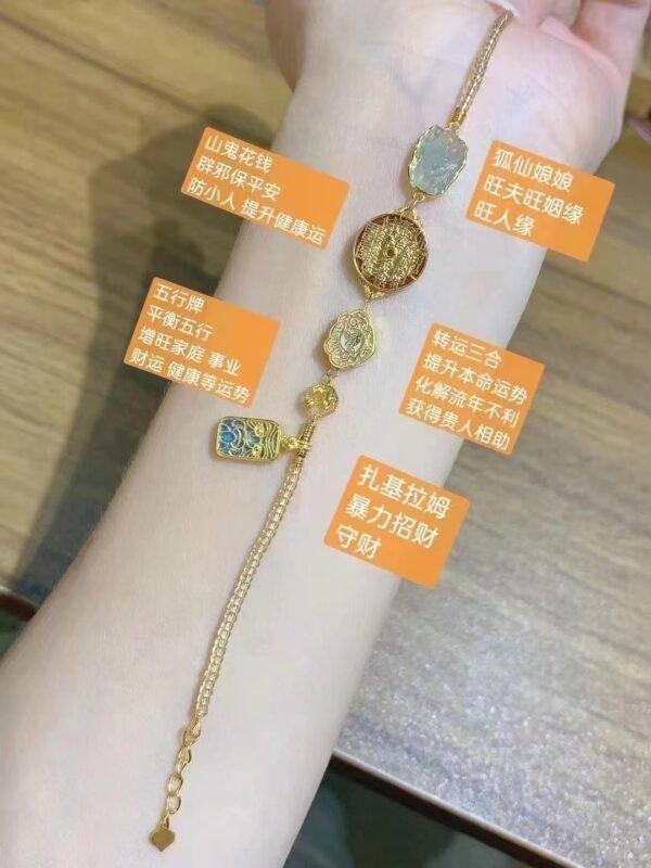 Customized Matching
